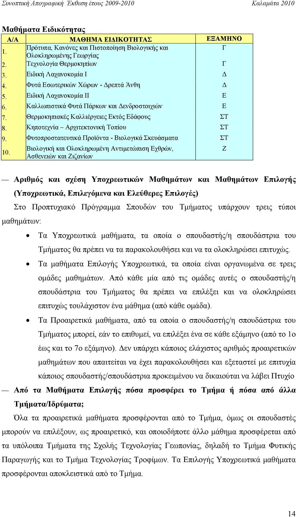 Φυτοπροστατευτικά Προϊόντα - Βιολογικά Σκευάσµατα ΣΤ Βιολογική και Ολοκληρωµένη Αντιµετώπιση Εχθρών, Ζ 10.