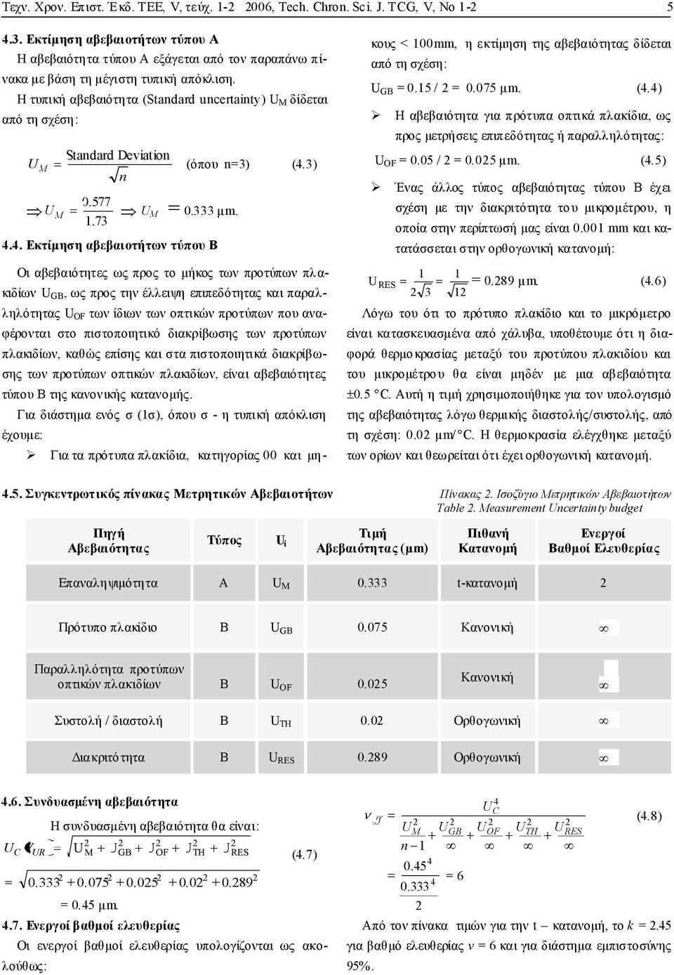 H ηππηθή αβεβαηόηεηα (Standard uncertainty) M δίδεηαη από ηε ζρέζε: M Standard Deviation (όπνπ n=3) (4.