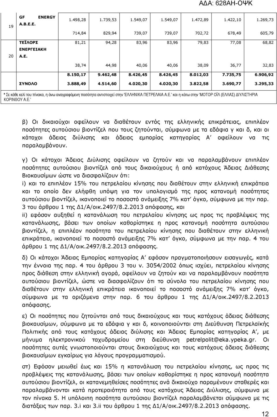 295,33 * Σε κάθε κελί του πίνακα, η άνω αναγραφόµενη ποσότητα αντιστοιχεί στην 'ΕΛ