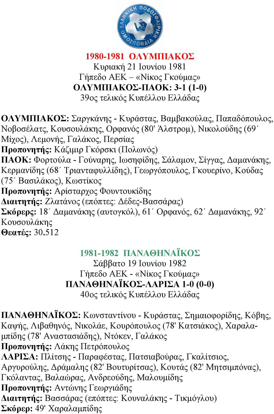 Κερµανίδης (68 Τριανταφυλλίδης), Γεωργόπουλος, Γκουερίνο, Κούδας (75 Βασιλάκος), Κωστίκος Προπονητής: Αρίσταρχος Φουντουκίδης ιαιτητής: Ζλατάνος (επόπτες: έδες-βασσάρας) Σκόρερς: 18 αµανάκης