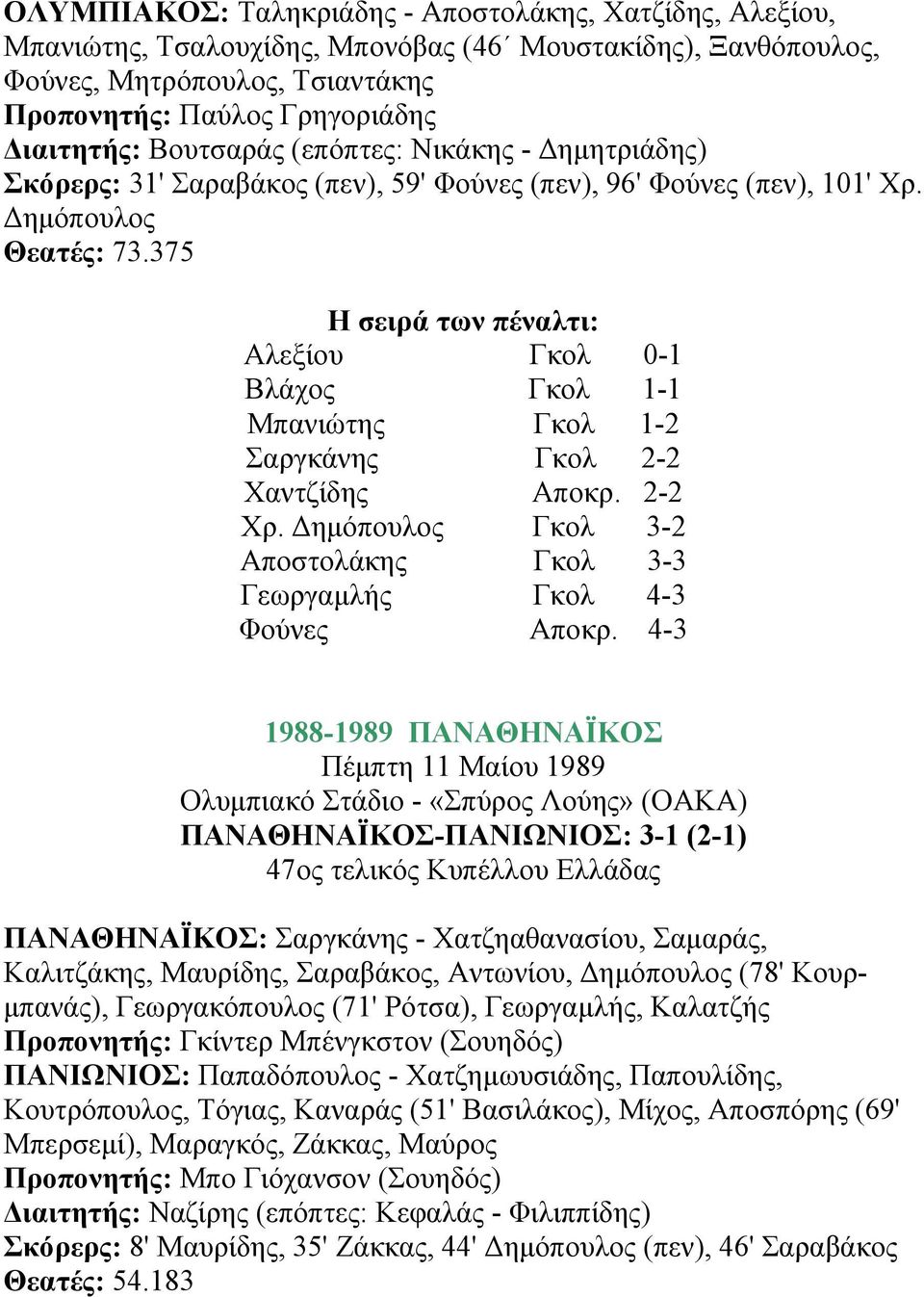 375 Η σειρά των πέναλτι: Αλεξίου Γκολ 0-1 Βλάχος Γκολ 1-1 Μπανιώτης Γκολ 1-2 Σαργκάνης Γκολ 2-2 Χαντζίδης Αποκρ. 2-2 Χρ. ηµόπουλος Γκολ 3-2 Aπoστoλάκης Γκολ 3-3 Γεωργαµλής Γκολ 4-3 Φούνες Αποκρ.