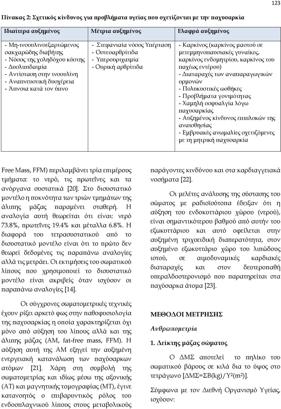 Καρκίνος (καρκίνος μαστού σε μετεμμηνοπαυσιακές γυναίκες, καρκίνος ενδομητρίου, καρκίνος του παχέως εντέρου) - Διαταραχές των αναπαραγωγικών ορμονών - Πολυκυστικές ωοθήκες - Προβλήματα γονιμότητας -