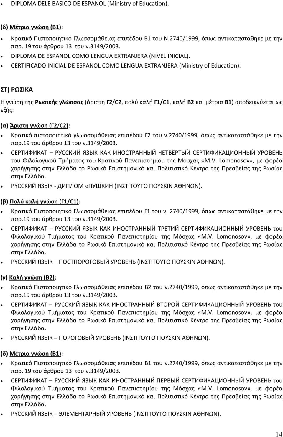 ΣΤ) ΡΩΣΙΚΑ Η γνώση της Ρωσικής γλώσσας (άριστη Γ2/C2, πολύ καλή Γ1/C1, καλή Β2 και μέτρια Β1) αποδεικνύεται ως εξής: (α) Άριστη γνώση (Γ2/C2): Κρατικό πιστοποιητικό γλωσσομάθειας επιπέδου Γ2 του ν.