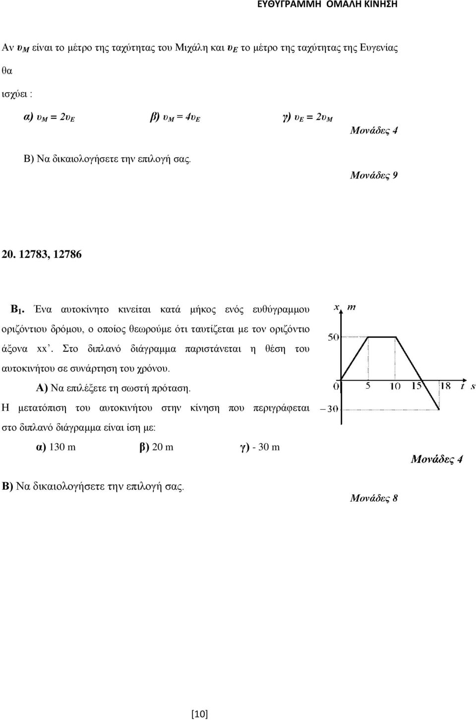 Έλα απηνθίλεην θηλείηαη θαηά κήθνο ελόο επζύγξακκνπ νξηδόληηνπ δξόκνπ, ν νπνίνο ζεσξνύκε όηη ηαπηίδεηαη κε ηνλ νξηδόληην άμνλα