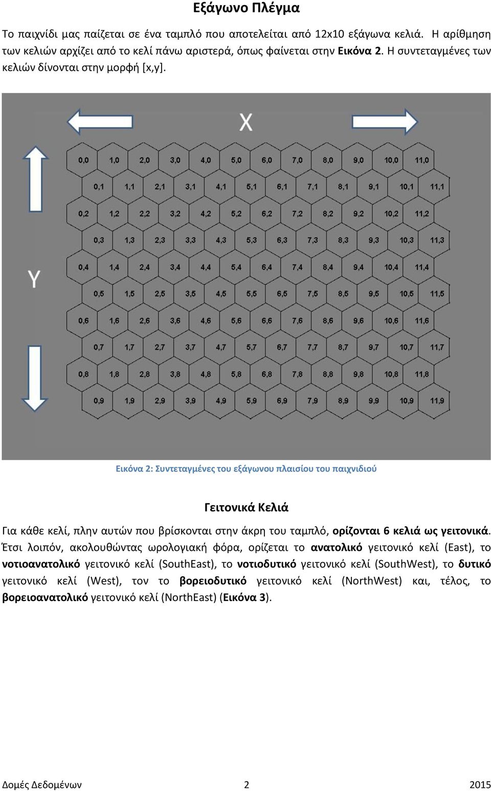 Εικόνα 2: Συντεταγμένες του εξάγωνου πλαισίου του παιχνιδιού Γειτονικά Κελιά Για κάθε κελί, πλην αυτών που βρίσκονται στην άκρη του ταμπλό, ορίζονται 6 κελιά ως γειτονικά.