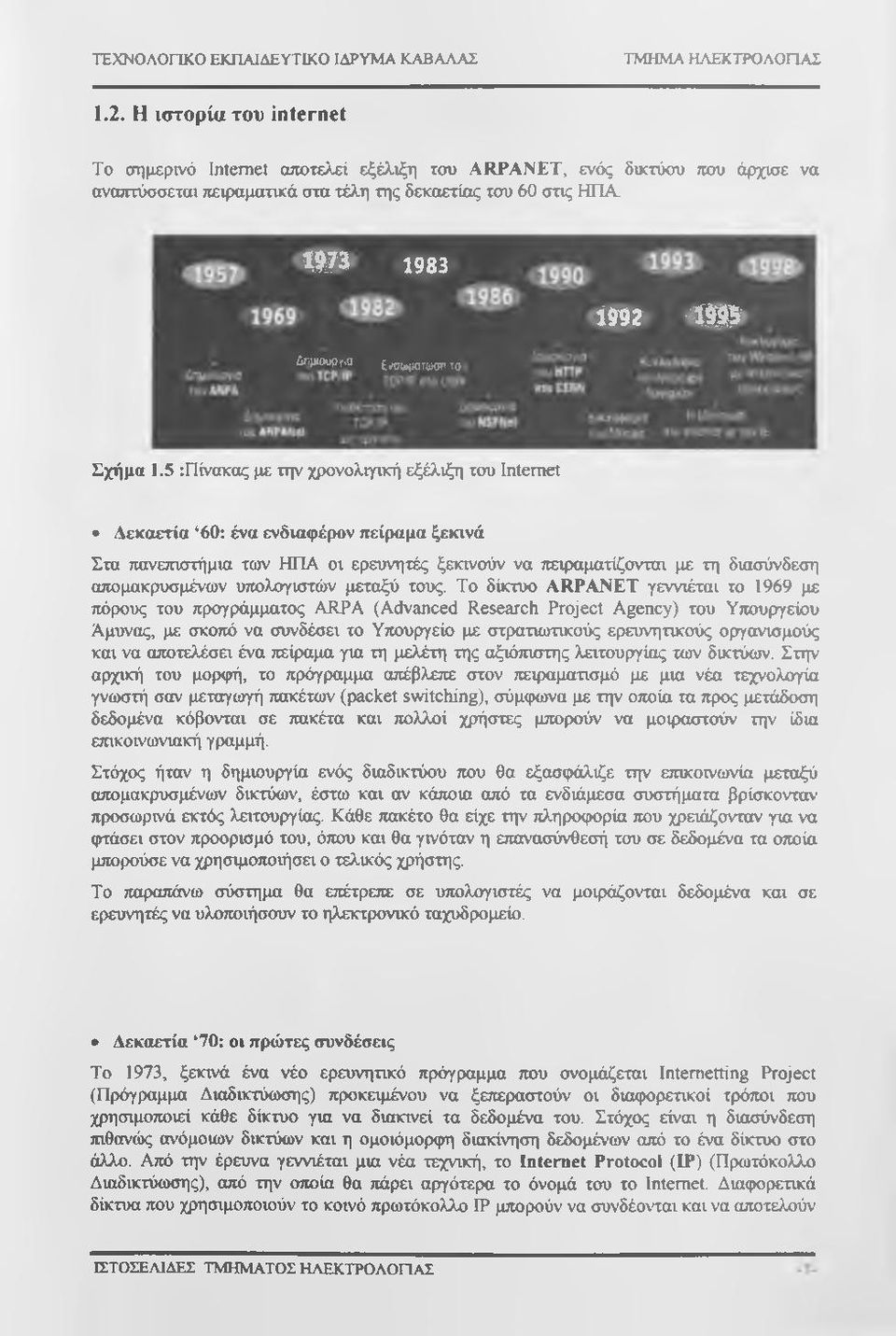 5 :Πίνακας με την χρονολιγική εξέλιξη του Internet Δεκαετία 60: ένα ενδιαφέρον πείραμα ξεκινά Στα πανεπιστήμια τιον ΗΠΑ οι ερευνητές ξεκινούν να πειραματίζονται με τη διασύνδεση απομακρυσμένων