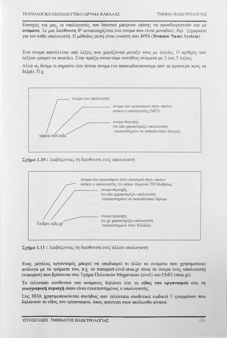 Ο αριθμός των λέξεων μπορεί να ποικίλει. Στην π ρ ^ συναντάμε συνήθως ονόματα με 3 έως 5 λέξεις. Αλλά ας δούμε τι σημαίνει ένα τέτοιο όνομα (το αποκωδικοποιούμε από τα αριστερά προς τα δεξιά). Π.χ.