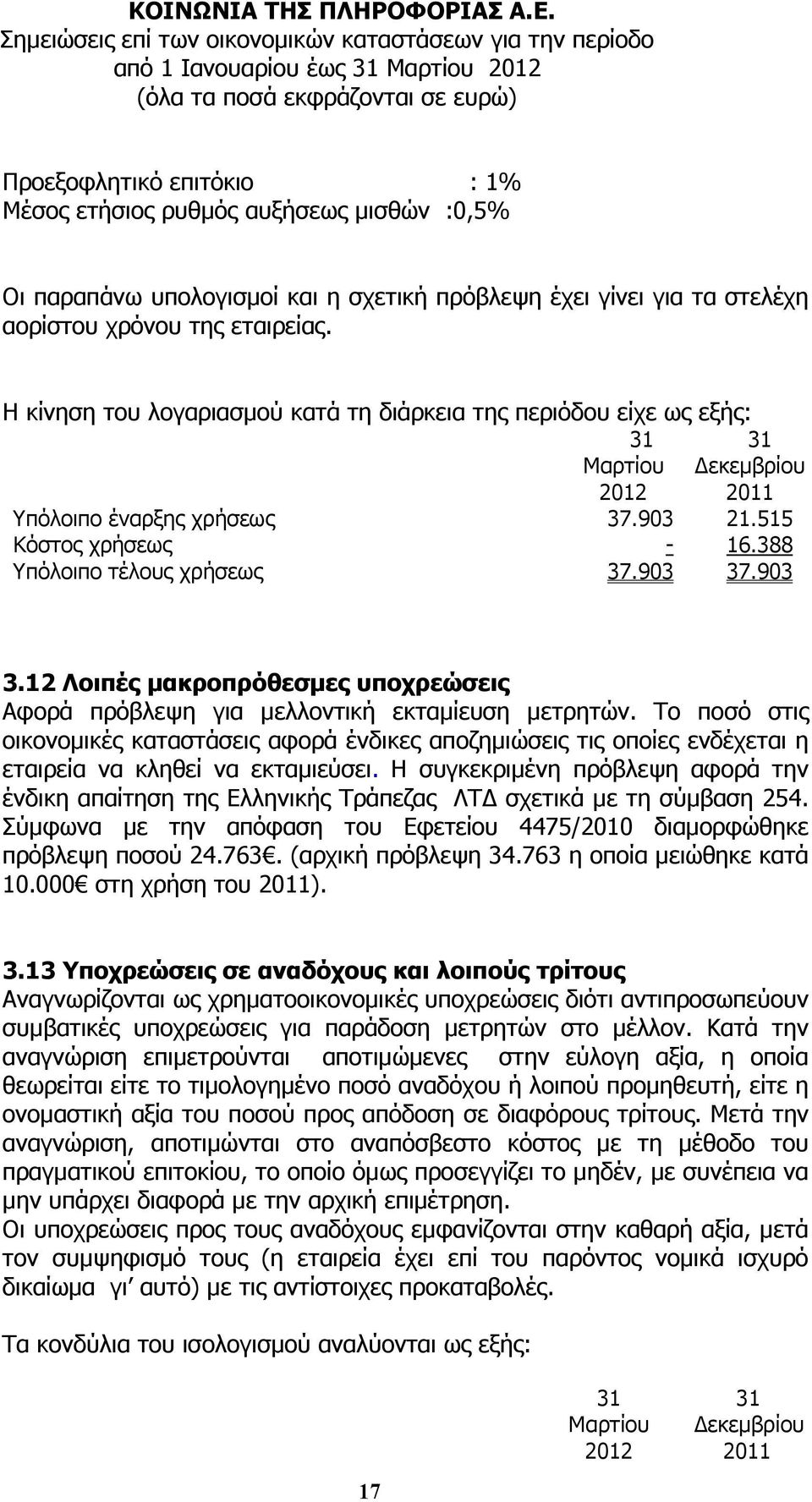 903 37.903 3.12 Λοιπές µακροπρόθεσµες υποχρεώσεις Αφορά πρόβλεψη για µελλοντική εκταµίευση µετρητών.