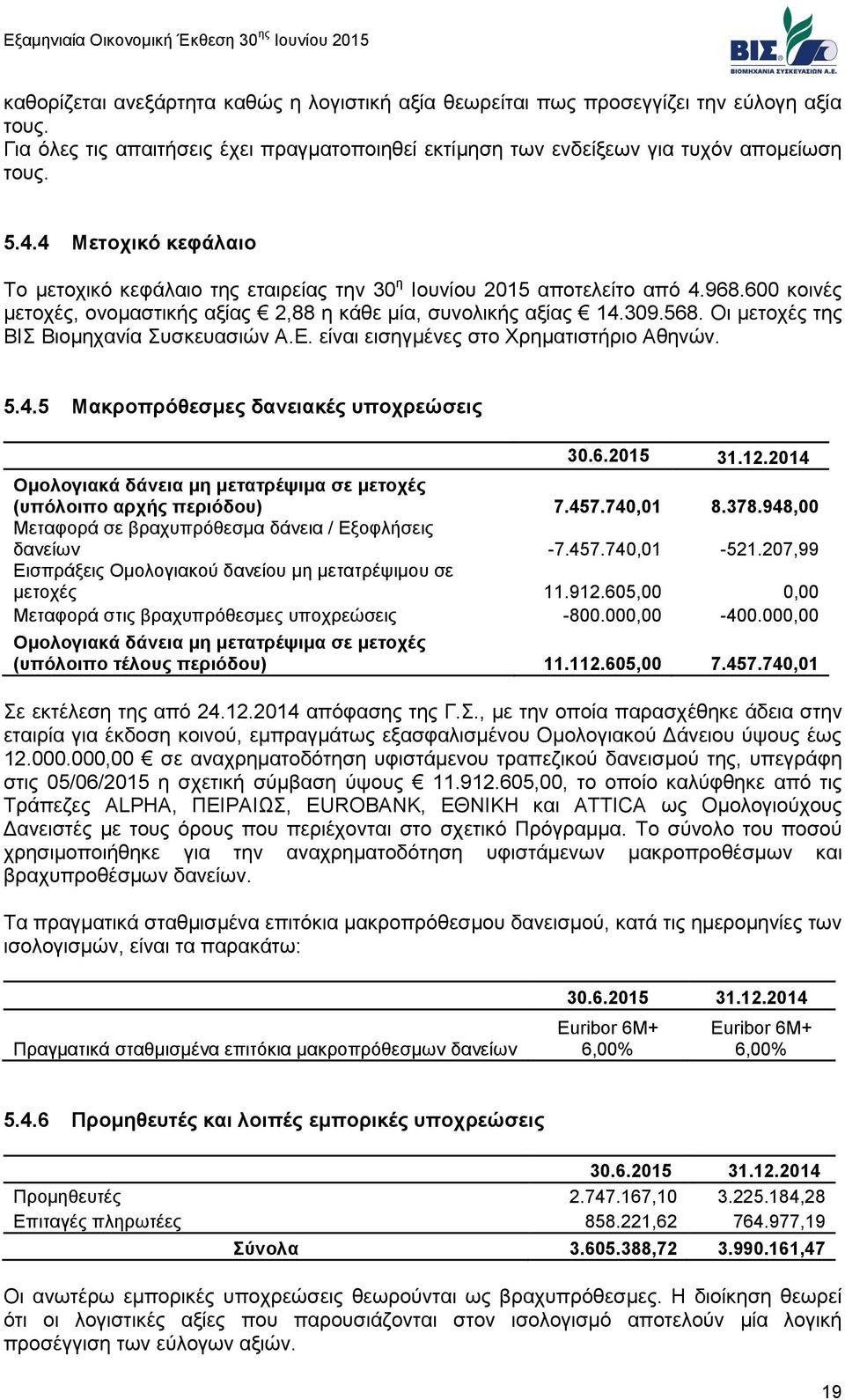 Οι μετοχές της ΒΙΣ Βιομηχανία Συσκευασιών Α.Ε. είναι εισηγμένες στο Χρηματιστήριο Αθηνών. 5.4.5 Μακροπρόθεσμες δανειακές υποχρεώσεις 30.6.2015 31.12.