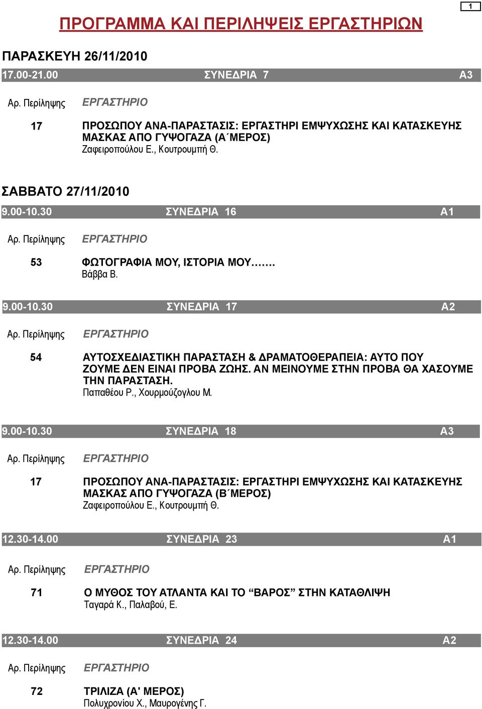 ΑΝ ΜΕΙΝΟΥΜΕ ΣΤΗΝ ΠΡΟΒΑ ΘΑ ΧΑΣΟΥΜΕ ΤΗΝ ΠΑΡΑΣΤΑΣΗ. Παπαθέου Ρ., Χουρμούζογλου Μ. 9.00-10.