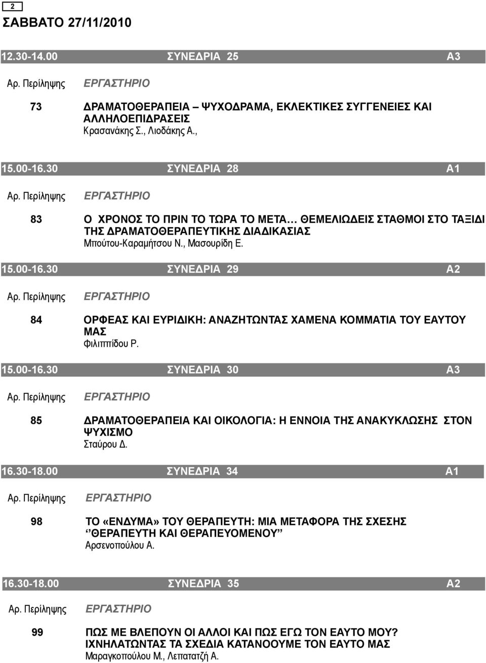 30 Συνεδρία 29 Α2 84 ΟΡΦΕΑΣ ΚΑΙ ΕΥΡΙΔΙΚΗ: ΑΝΑΖΗΤΩΝΤΑΣ ΧΑΜΕΝΑ ΚΟΜΜΑΤΙΑ ΤΟΥ ΕΑΥΤΟΥ ΜΑΣ Φιλιππίδου Ρ. 15.00-16.