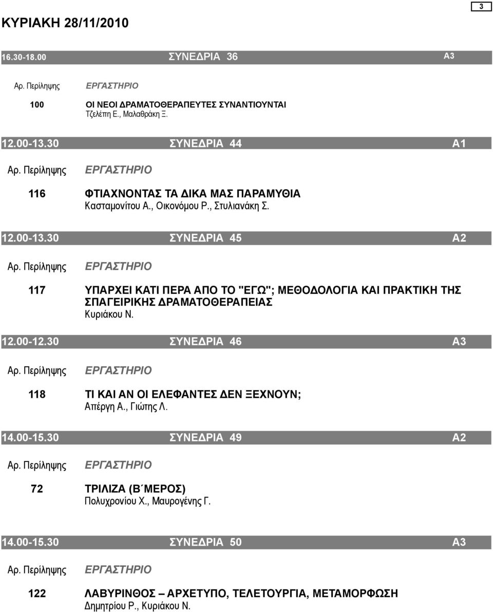 30 Συνεδρία 45 Α2 117 ΥΠΑΡΧΕΙ ΚΑΤΙ ΠΕΡΑ ΑΠO ΤΟ "ΕΓΩ"; ΜΕΘΟΔΟΛΟΓΙΑ ΚΑΙ ΠΡΑΚΤΙΚΗ ΤΗΣ ΣΠΑΓΕΙΡΙΚΗΣ ΔΡΑΜΑΤΟΘΕΡΑΠΕΙΑΣ Κυριάκου Ν. 12.00-12.