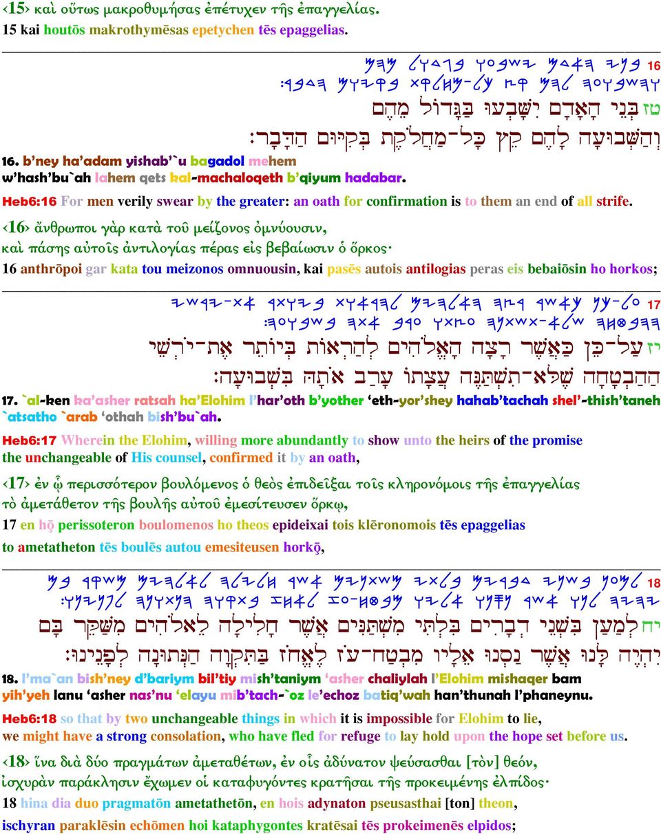 b ney ha adam yishab `u bagadol mehem w hash bu`ah lahem qets kal-machaloqeth b qiyum hadabar. Heb6:16 For men verily swear by the greater: an oath for confirmation is to them an end of all strife.