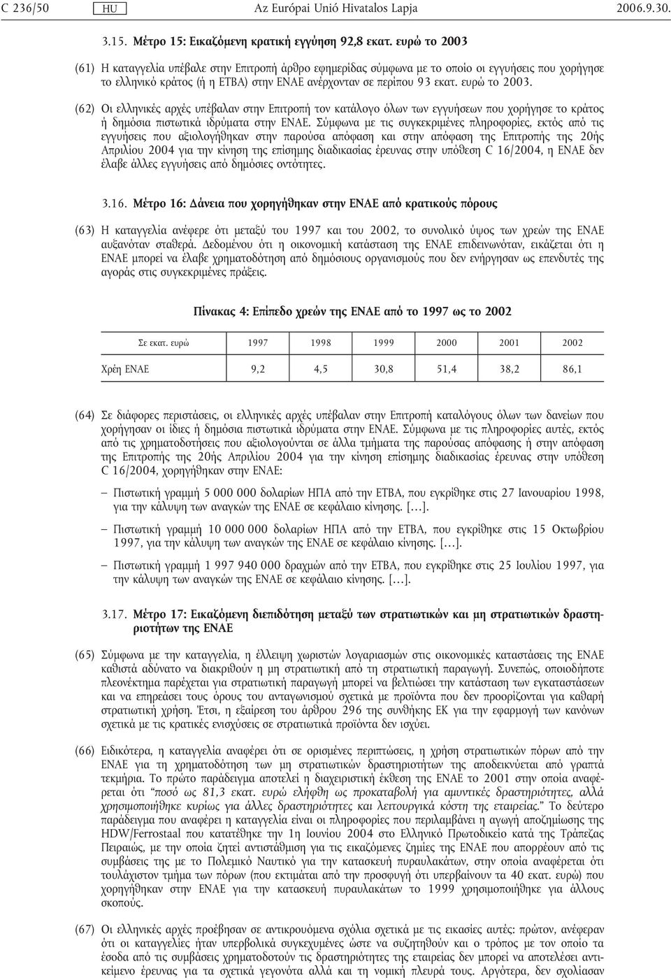 (62) Οι ελληνικές αρχές υπέβαλαν στην Επιτροπή τον κατάλογο όλων των εγγυήσεων που χορήγησε το κράτος ή δηµόσια πιστωτικά ιδρύµατα στην ΕΝΑΕ.