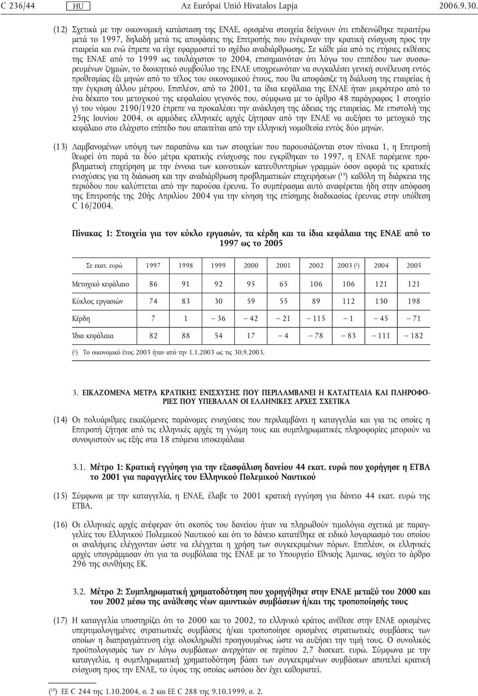 Σε κάθε µία από τις ετήσιες εκθέσεις της ΕΝΑΕ από το 1999 ως τουλάχιστον το 2004, επισηµαινόταν ότι λόγω του επιπέδου των συσσωρευµένων ζηµιών, το διοικητικό συµβούλιο της ΕΝΑΕ υποχρεωνόταν να