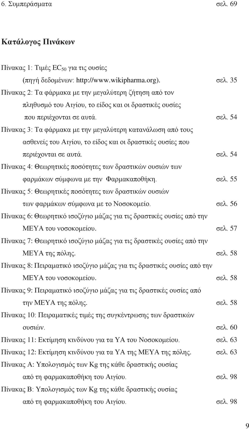 54 Πίλαθαο 4: Θεσξεηηθέο πνζφηεηεο ησλ δξαζηηθψλ νπζηψλ ησλ θαξκάθσλ ζχκθσλα κε ηελ Φαξκαθαπνζήθε. ζει. 55 Πίλαθαο 5: Θεσξεηηθέο πνζφηεηεο ησλ δξαζηηθψλ νπζηψλ ησλ θαξκάθσλ ζχκθσλα κε ην Ννζνθνκείν.