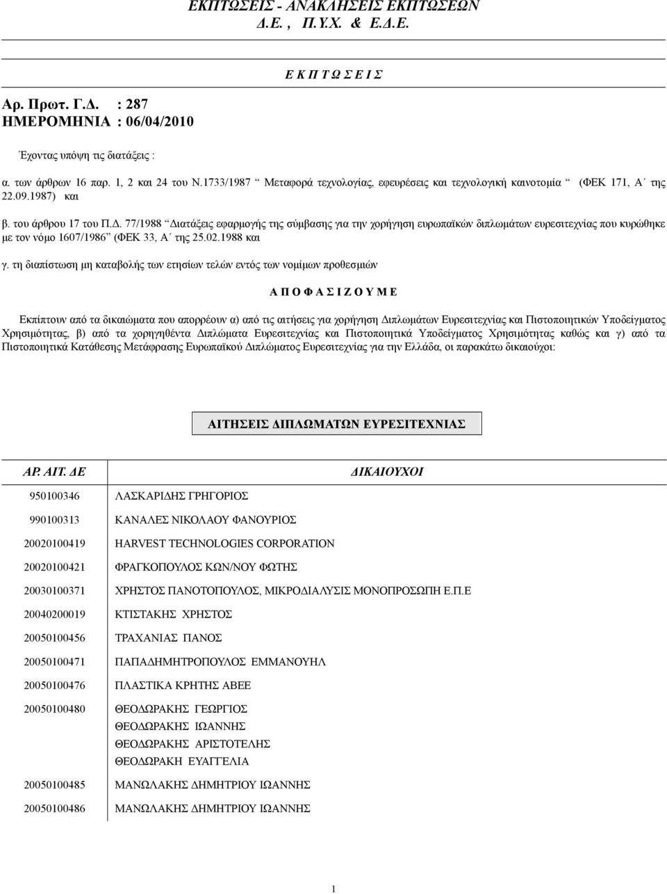 . 77/1988 ιατάξεις εφαρµογής της σύµβασης για την χορήγηση ευρωπαϊκών διπλωµάτων ευρεσιτεχνίας που κυρώθηκε µε τον νόµο 1607/1986 (ΦΕΚ 33, Α της 25.02.1988 και γ.