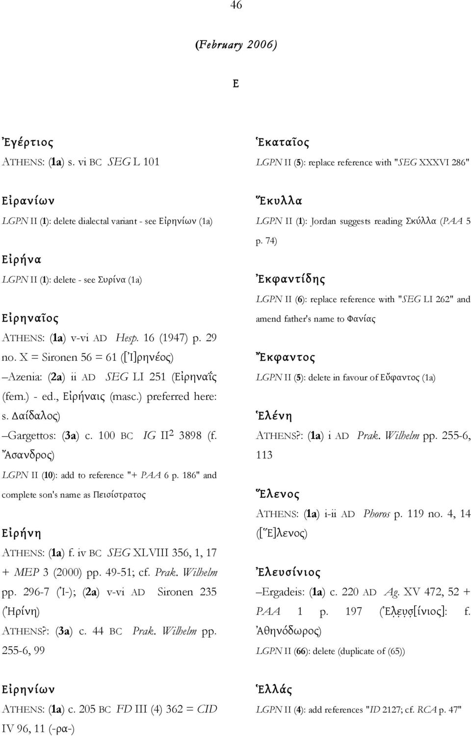 ATHENS: (1a) v-vi AD Hesp. 16 (1947) p. 29 no. X = Sironen 56 = 61 ([Ἰ]ρηνέος) Azenia: (2a) ii AD SEG LI 251 (Εἰρηναΐς (fem.) - ed., Εἰρήναις (masc.) preferred here: s. Δαίδαλος) Gargettos: (3a) c.