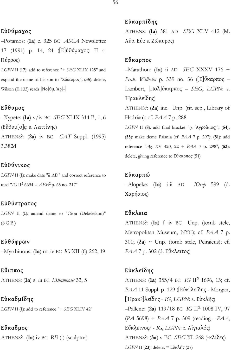 Ἀρ [-] Εὔθυμος Xypete: (1a) v/iv BC SEG XLIX 314 B, 1, 6 (Εὔθυμ[ο]ς: s. Λεπτίνης) ATHENS?: (2a) iv BC CAT Suppl. (1995) 3.