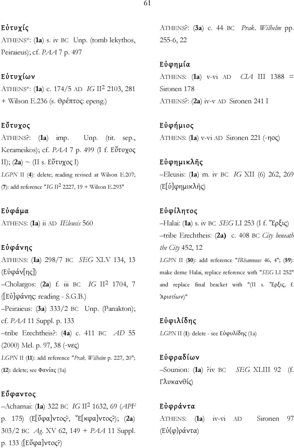 499 (I f. Εὔτυχος II); (2a) ~ (II s. Εὔτυχος I) LGPN II (4): delete; reading revised at Wilson E.207; (7): add reference "IG II 2 2227, 19 + Wilson E.