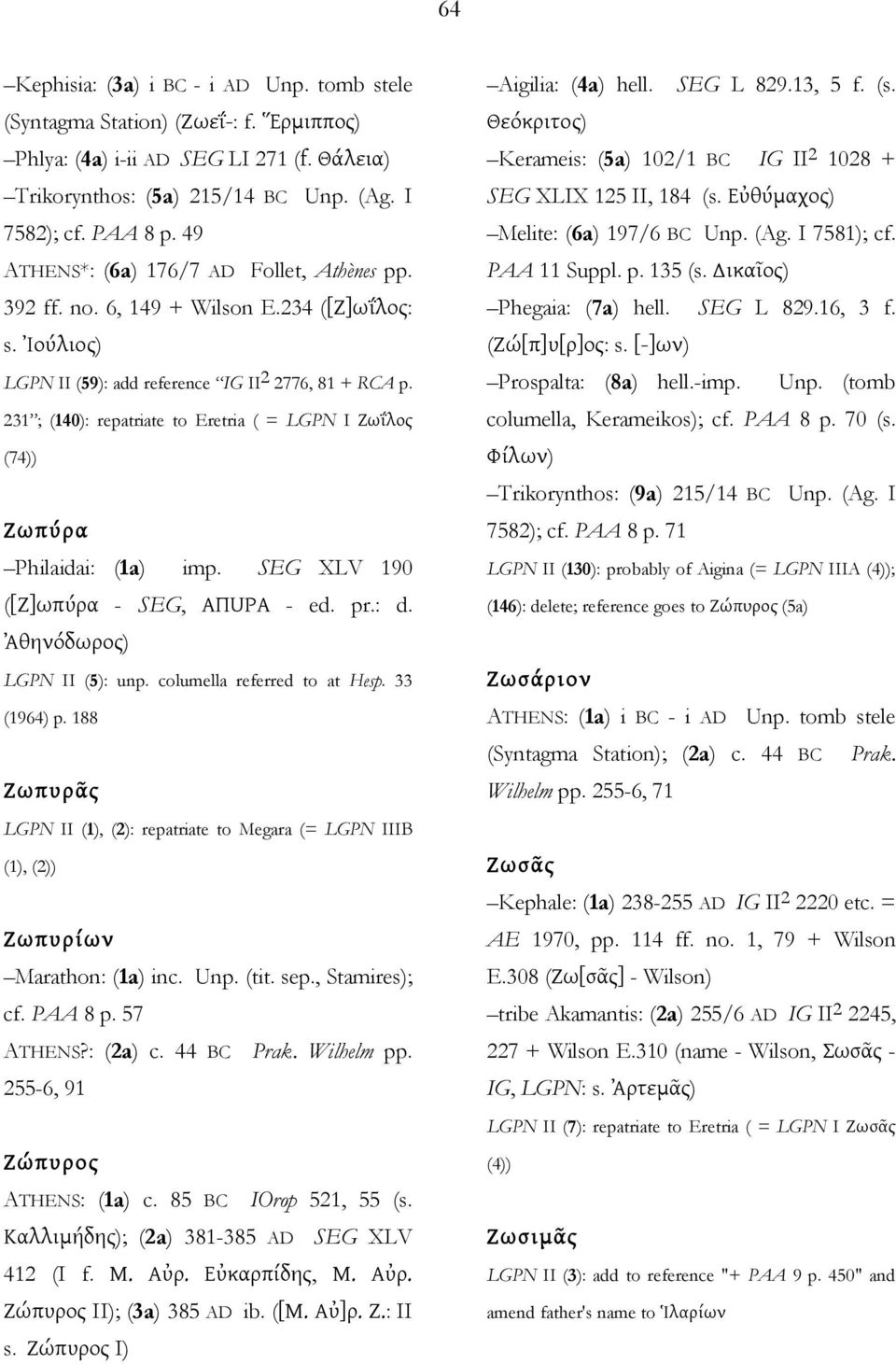 231 ; (140): repatriate to Eretria ( = LGPN I Ζωΐλος (74)) Ζωπύρα Philaidai: (1a) imp. SEG XLV 190 ([Ζ]ωπύρα - SEG, ΑΠUΡΑ - ed. pr.: d. Ἀθηνόδωρος) LGPN II (5): unp. columella referred to at Hesp.