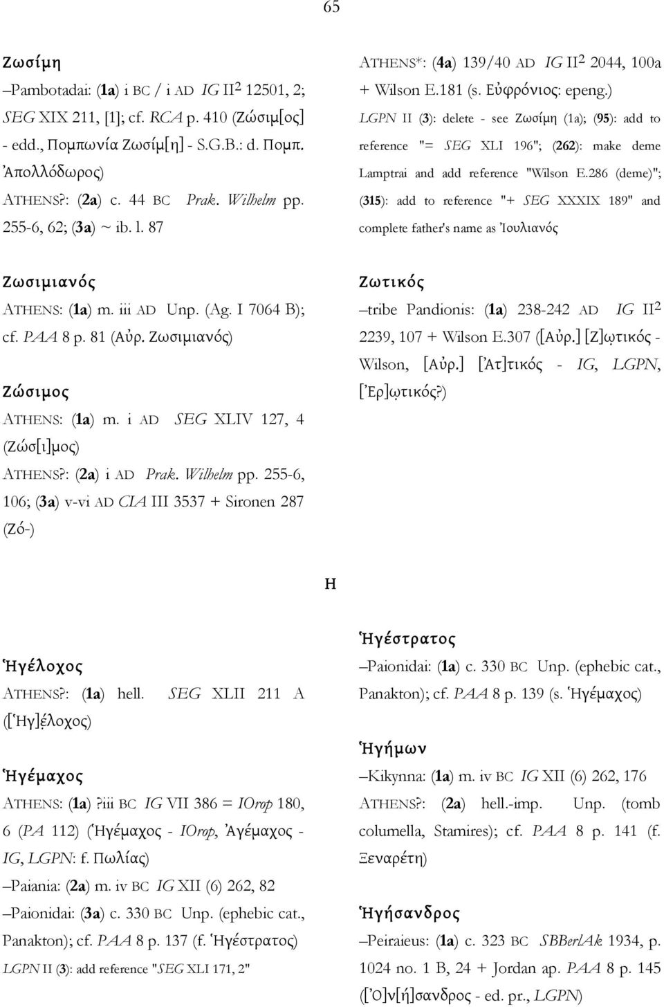 ) LGPN II (3): delete - see Ζωσίμη (1a); (95): add to reference "= SEG XLI 196"; (262): make deme Lamptrai and add reference "Wilson E.