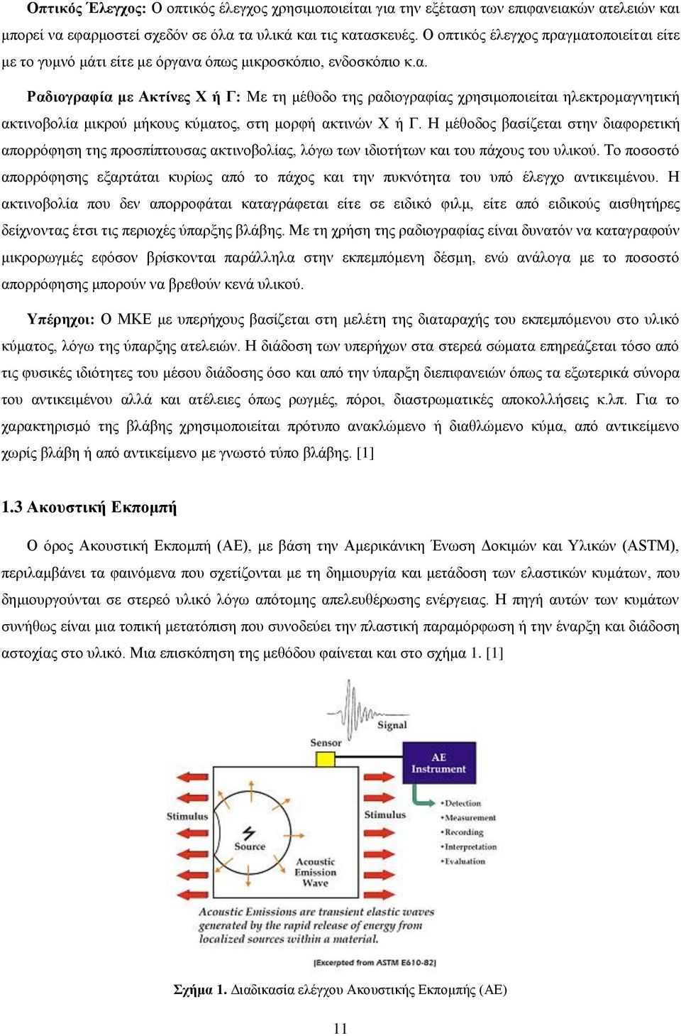 Η μέθοδος βασίζεται στην διαφορετική απορρόφηση της προσπίπτουσας ακτινοβολίας, λόγω των ιδιοτήτων και του πάχους του υλικού.