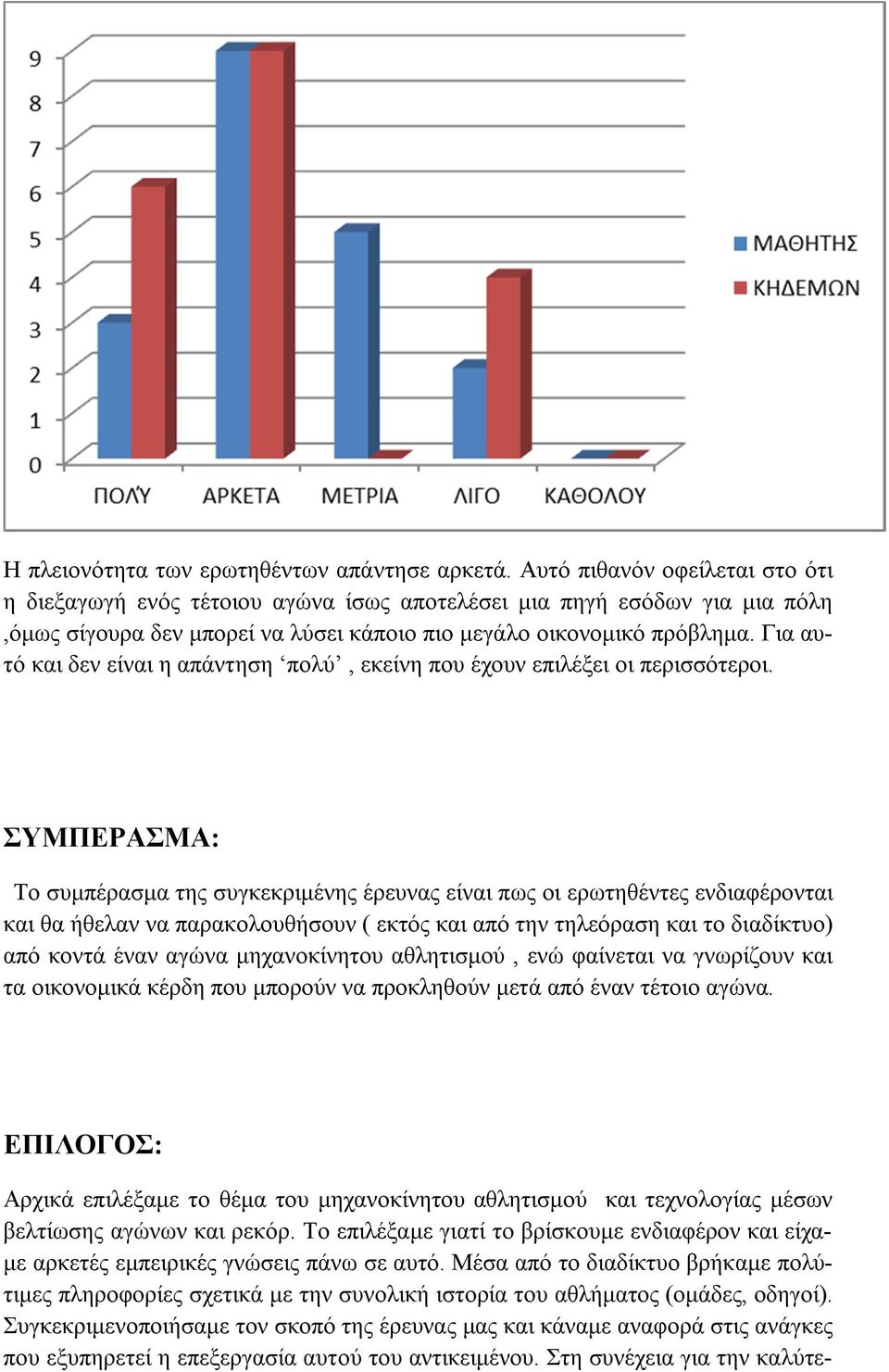 Για αυτό και δεν είναι η απάντηση πολύ, εκείνη που έχουν επιλέξει οι περισσότεροι.