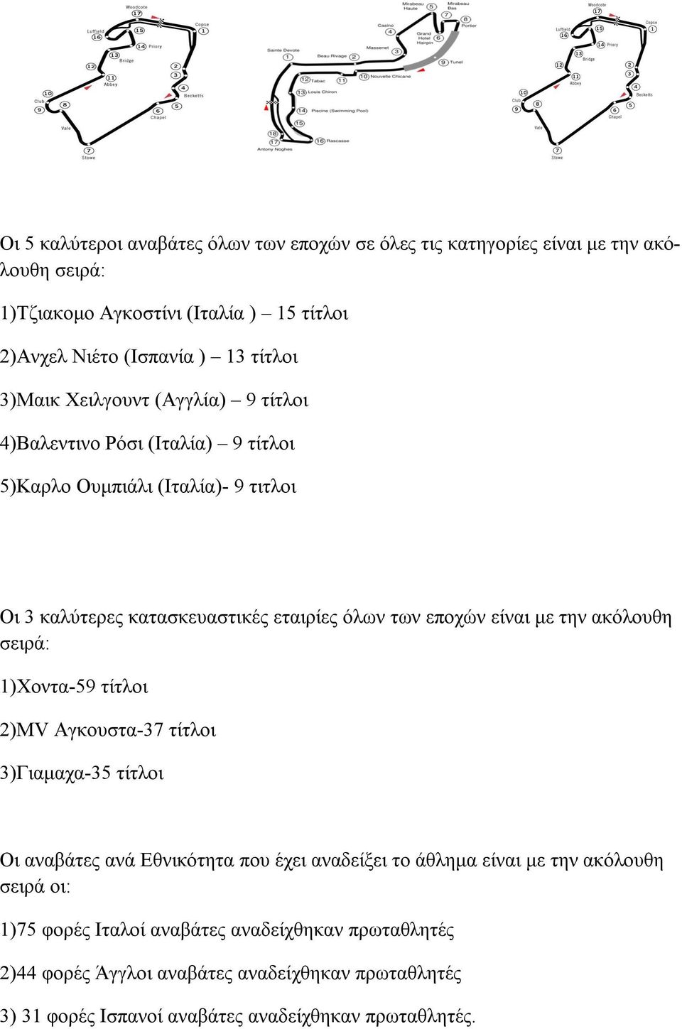 εποχών είναι με την ακόλουθη σειρά: 1)Χοντα-59 τίτλοι 2)MV Αγκουστα-37 τίτλοι 3)Γιαμαχα-35 τίτλοι Οι αναβάτες ανά Εθνικότητα που έχει αναδείξει το άθλημα είναι με την