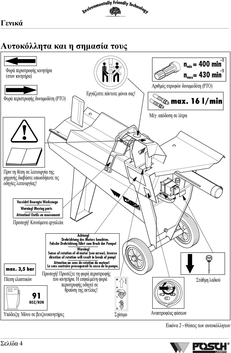 Bewegte Werkzeuge Warning! Moving parts Attention! Outils en mouvement Προσοχή! Κινούµενα εργαλεία max. 3,5 bar Πίεση ελαστικών 91 ROZ/RON Achtung! Drehrichtung des Motors beachten.