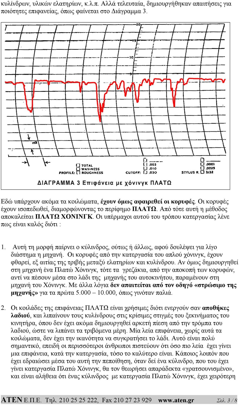 Αυτή τη µορφή παίρνει ο κύλινδρος, ούτως ή άλλως, αφού δουλέψει για λίγο διάστηµα η µηχανή.