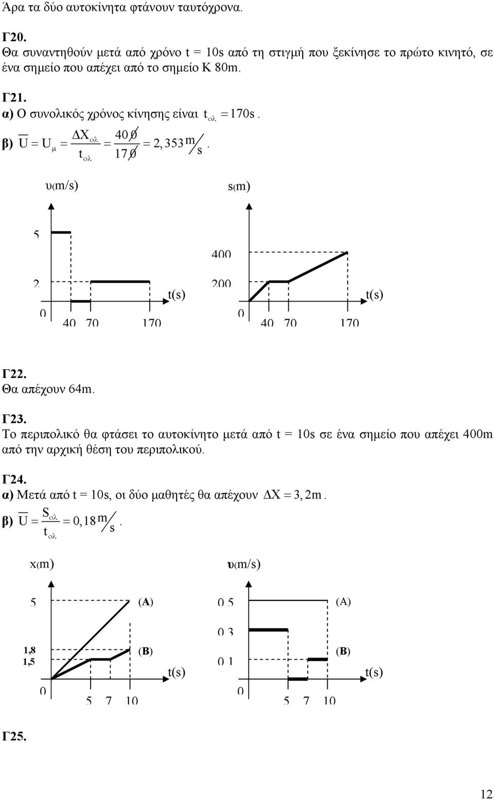 α) Ο συνολικός χρόνος κίνησης είναι t = ολ 7. Χολ 4 β) U= Uµ = = =,5m. t 7 ολ υ(m/) (m) 5 4 4 7 7 t() 4 7 7 t() Γ.