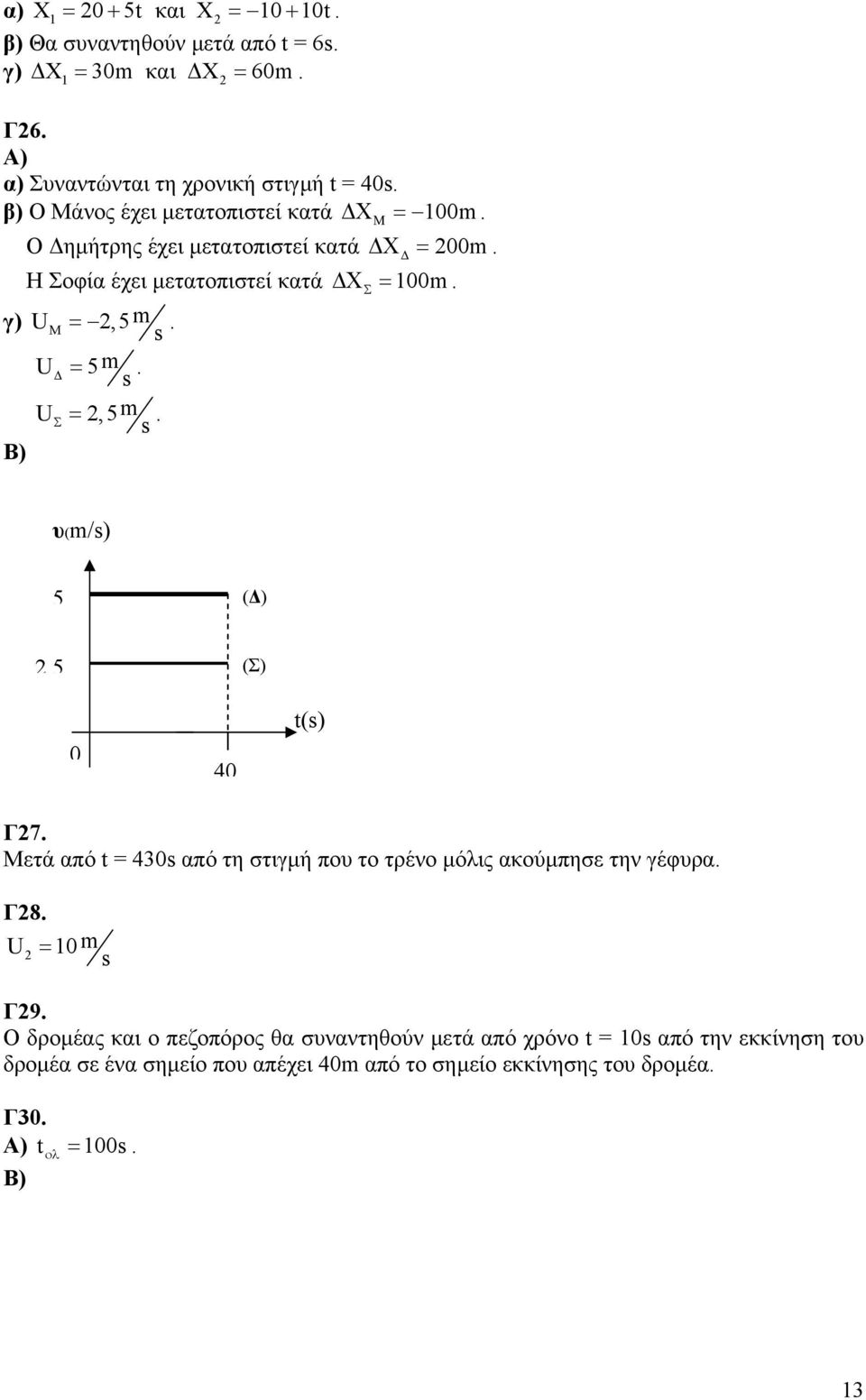 U,5 m Σ =. Β) Χ = m. Σ υ(m/) 5 ( ),5 (Σ) 4 t() Γ7. Μετά από t = 4 από τη στιγµή που το τρένο µόλις ακούµπησε την γέφυρα. Γ8. U = m Γ9.