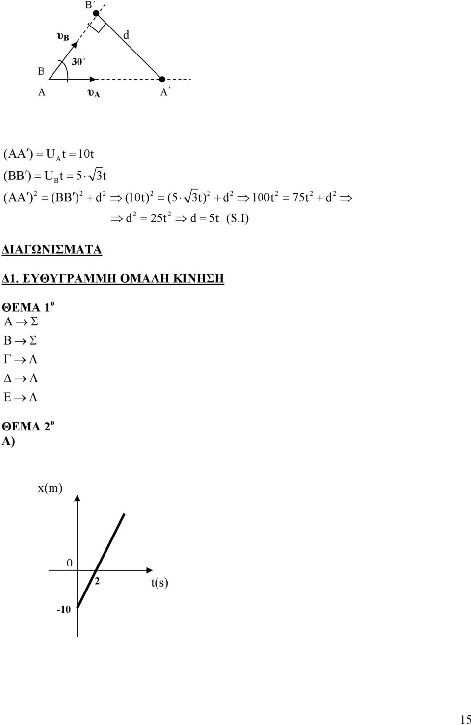 5t d 5t (S.I) = = ΙΑΓΩΝΙΣΜΑΤΑ.