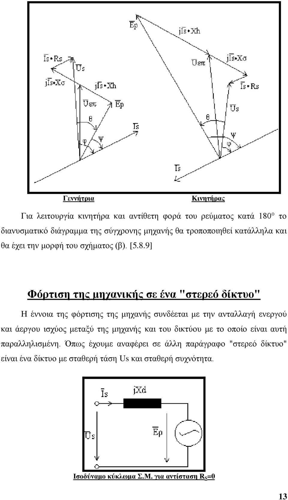 9] Φόξηηζε ηεο κεραληθήο ζε έλα "ζηεξεό δίθηπν" Ζ έλλνηα ηεο θφξηηζεο ηεο κεραλήο ζπλδέεηαη κε ηελ αληαιιαγή ελεξγνχ θαη άεξγνπ ηζρχνο κεηαμχ