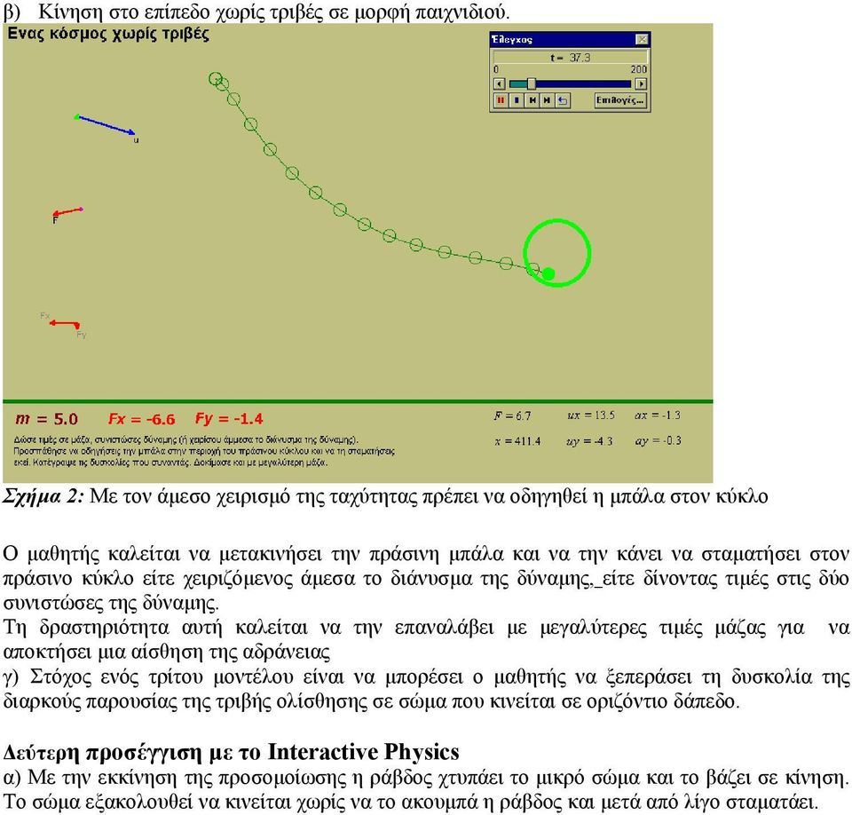 χειριζόµενος άµεσα το διάνυσµα της δύναµης, είτε δίνοντας τιµές στις δύο συνιστώσες της δύναµης.