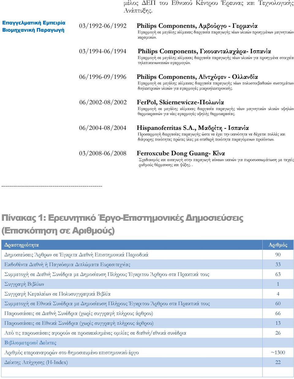 03/1994-06/1994 Philips Components, Γκουανταλαχάρα- Ισπανία Εφαρμογή σε μεγάλης κλίμακας διεργασία παραγωγής νέων υλικών για προηγμένα στοιχεία τηλεπικοινωνιακών εφαρμογών.