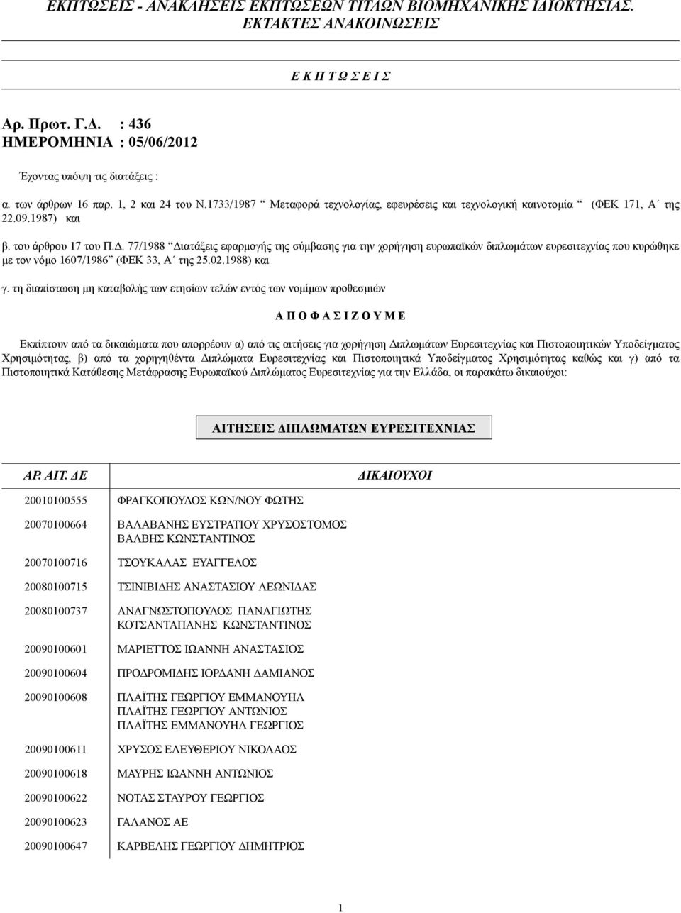 . 77/1988 ιατάξεις εφαρµογής της σύµβασης για την χορήγηση ευρωπαϊκών διπλωµάτων ευρεσιτεχνίας που κυρώθηκε µε τον νόµο 1607/1986 (ΦΕΚ 33, Α της 25.02.1988) και γ.