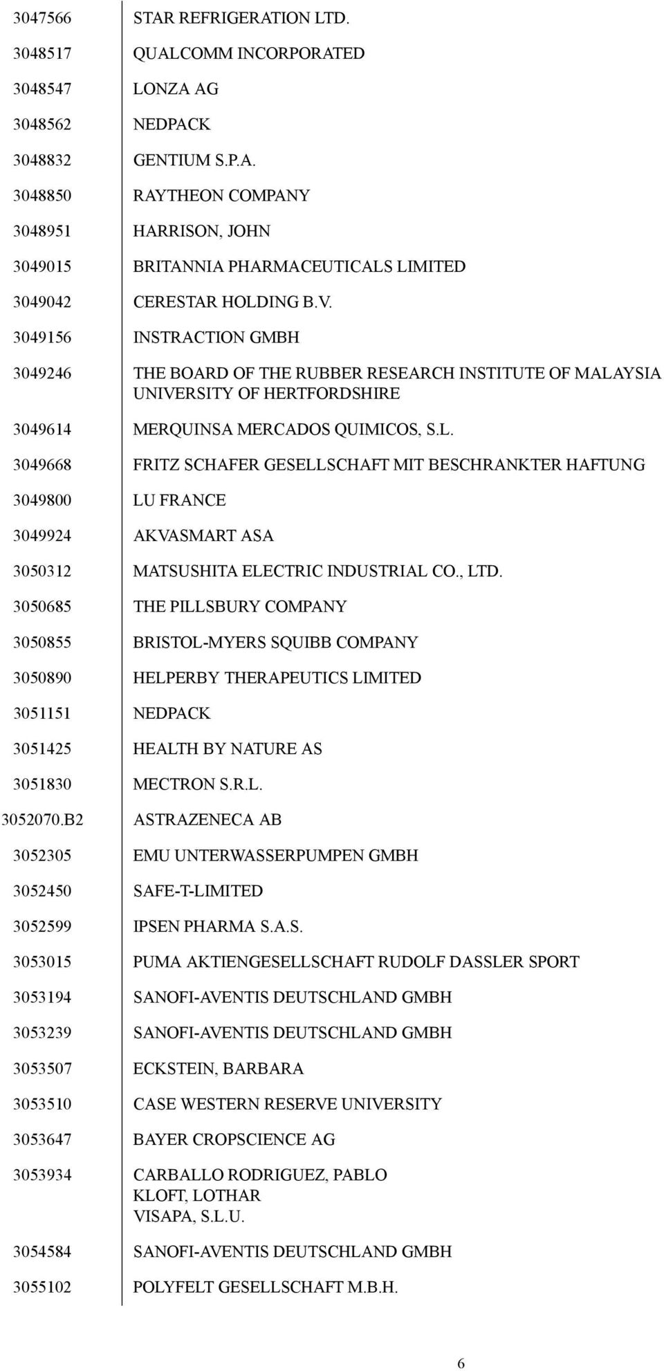 YSIA UNIVERSITY OF HERTFORDSHIRE 3049614 MERQUINSA MERCADOS QUIMICOS, S.L.