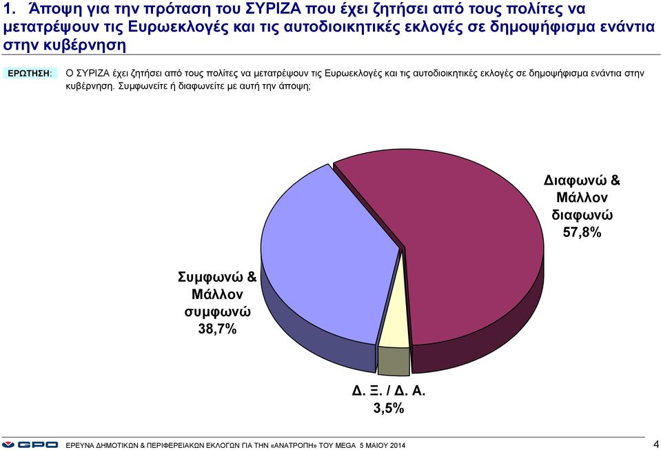 μετατρέψουν τις Ευρωεκλογές και τις αυτοδιοικητικές εκλογές σε δημοψήφισμα ενάντια στην κυβέρνηση.