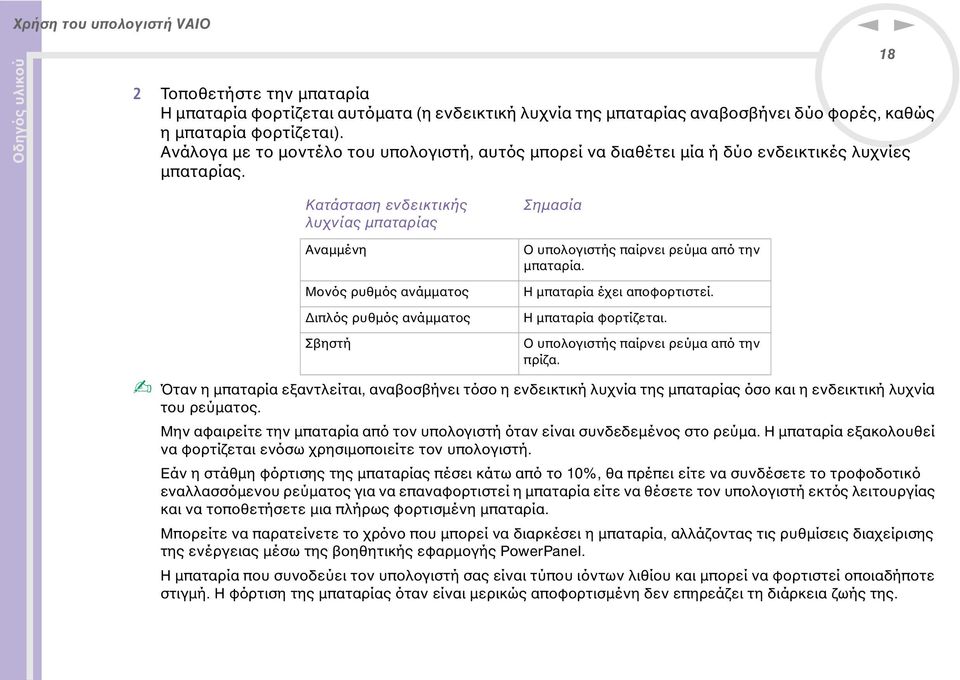 18 Κατάσταση ενδεικτικής λυχνίας µπαταρίας Αναµµένη Μονός ρυθµός ανάµµατος ιπλός ρυθµός ανάµµατος Σβηστή Σηµασία Ο υπολογιστής παίρνει ρεύµα από την µπαταρία. Η µπαταρία έχει αποφορτιστεί.