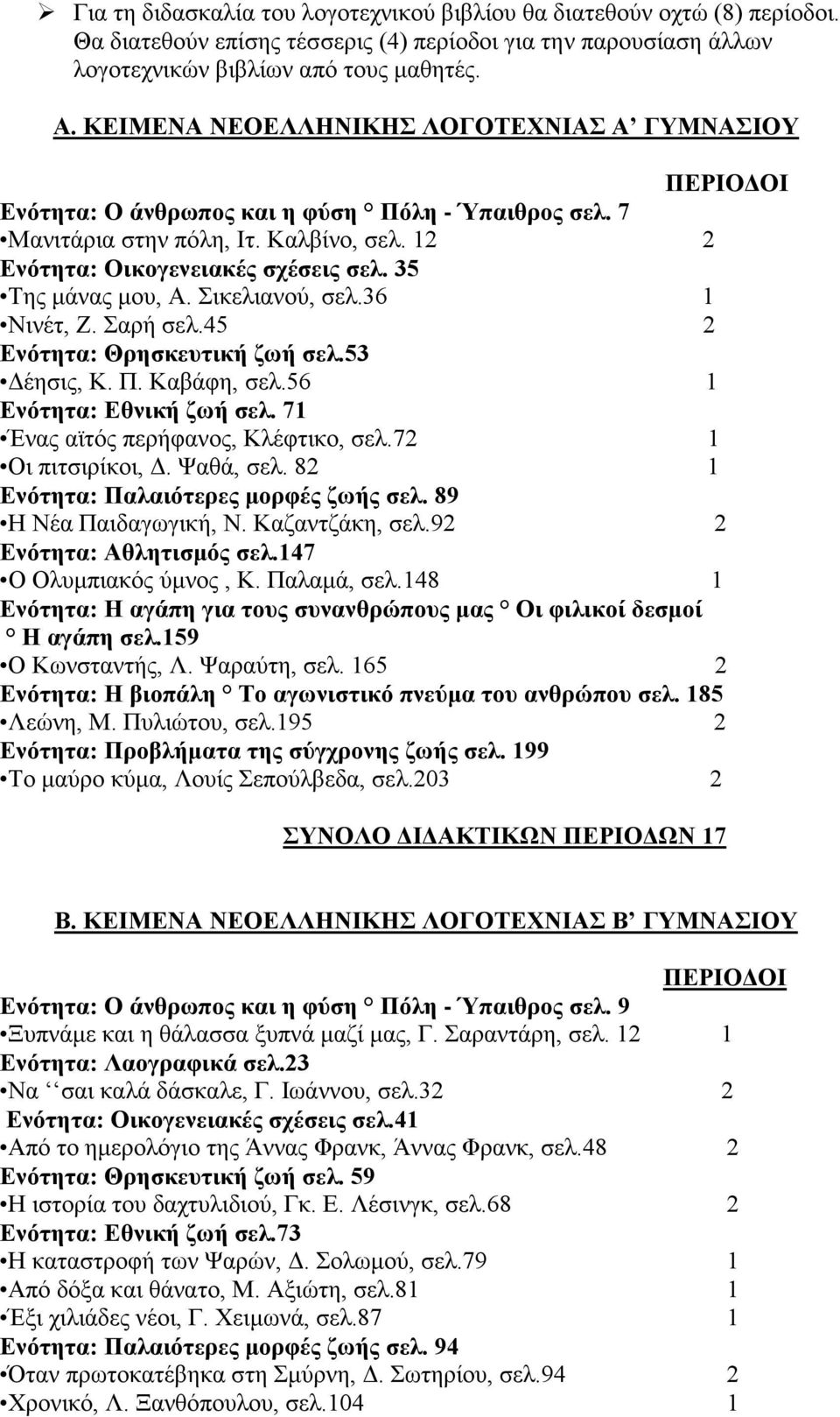 35 Της μάνας μου, Α. Σικελιανού, σελ.36 1 Νινέτ, Ζ. Σαρή σελ.45 2 Ενότητα: Θρησκευτική ζωή σελ.53 Δέησις, Κ. Π. Καβάφη, σελ.56 1 Ενότητα: Εθνική ζωή σελ. 71 Ένας αϊτός περήφανος, Κλέφτικο, σελ.