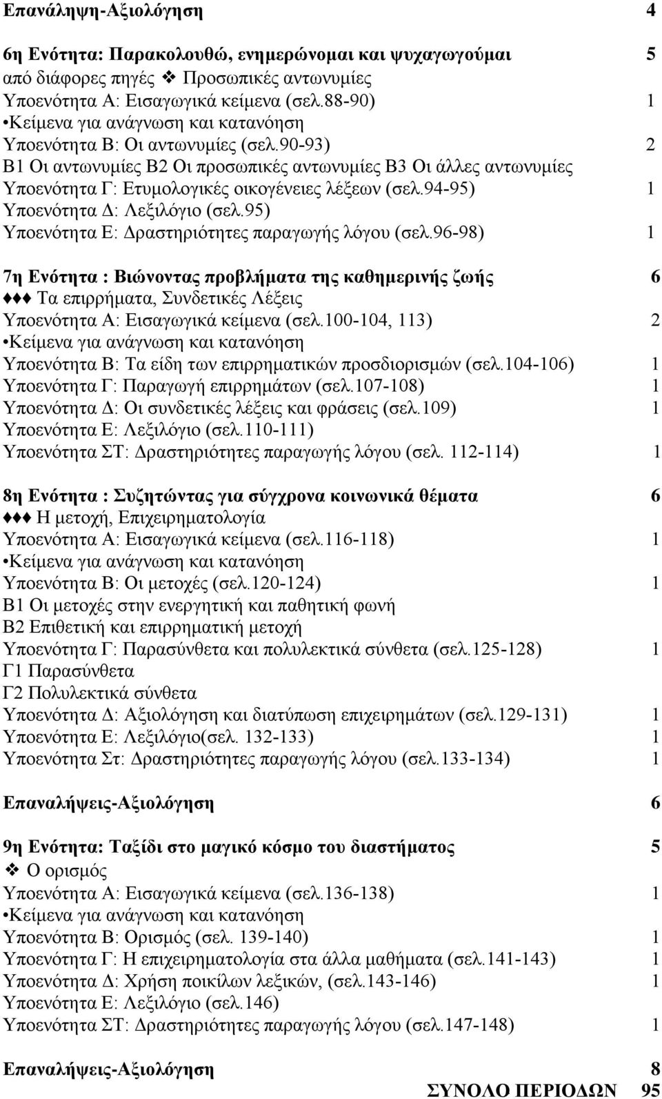 94-95) 1 Υποενότητα Δ: Λεξιλόγιο (σελ.95) Υποενότητα Ε: Δραστηριότητες παραγωγής λόγου (σελ.