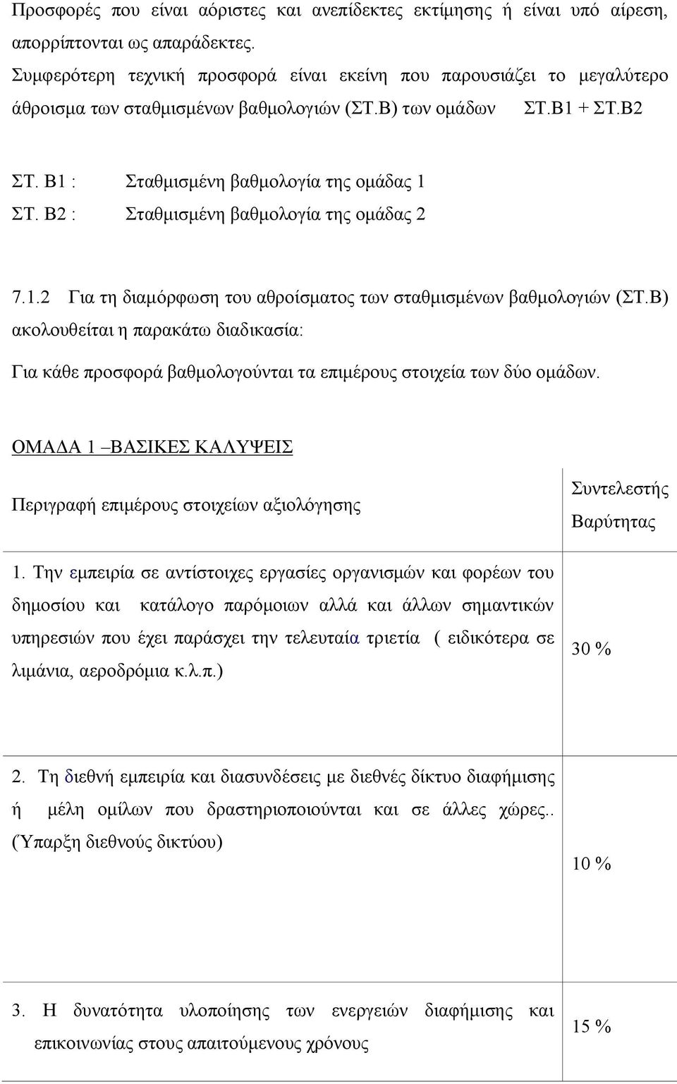 Β2 : Σταθμισμένη βαθμολογία της ομάδας 2 7.1.2 Για τη διαμόρφωση του αθροίσματος των σταθμισμένων βαθμολογιών (ΣΤ.