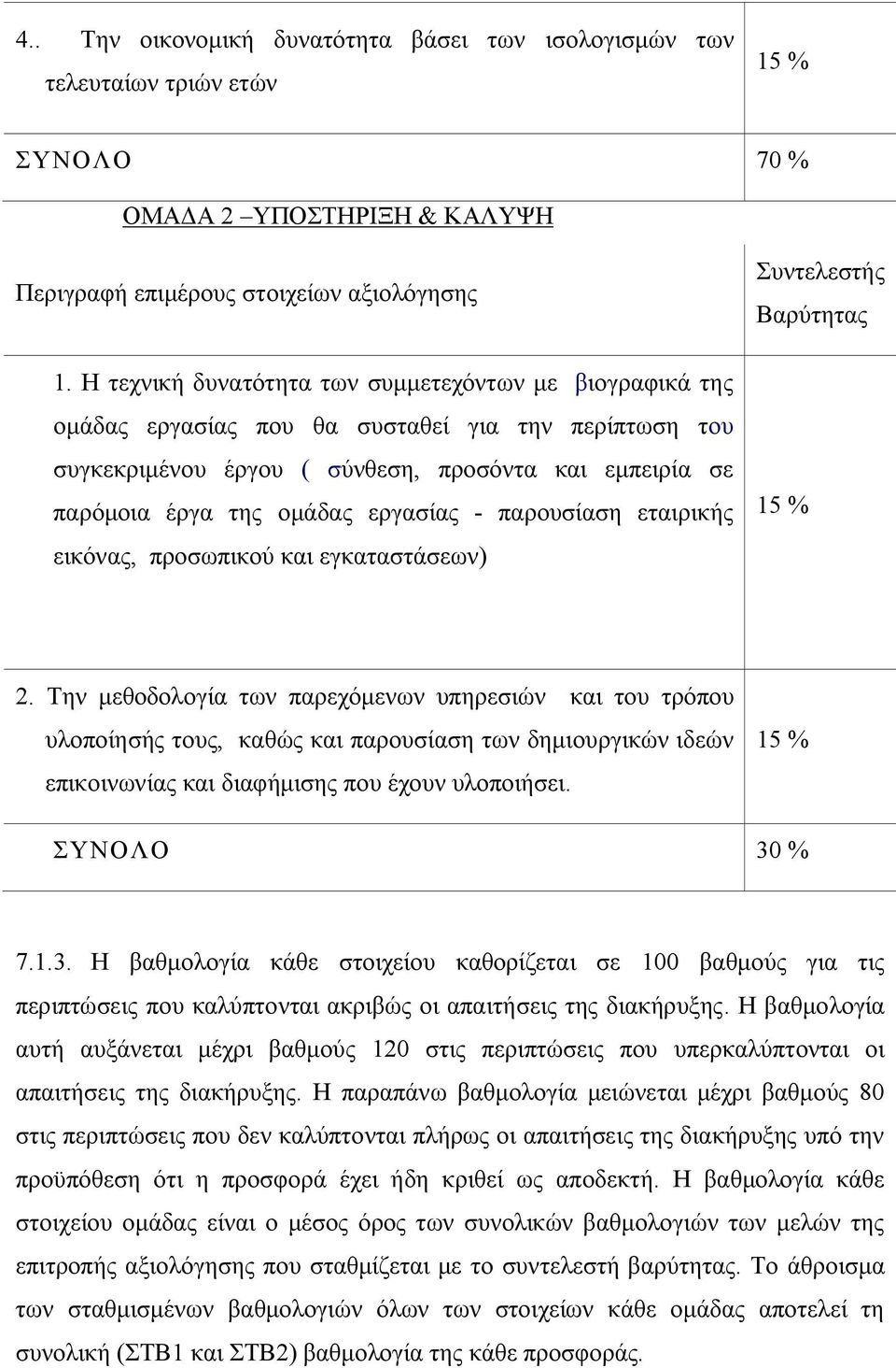 εργασίας - παρουσίαση εταιρικής εικόνας, προσωπικού και εγκαταστάσεων) Συντελεστής Βαρύτητας 15 % 2.