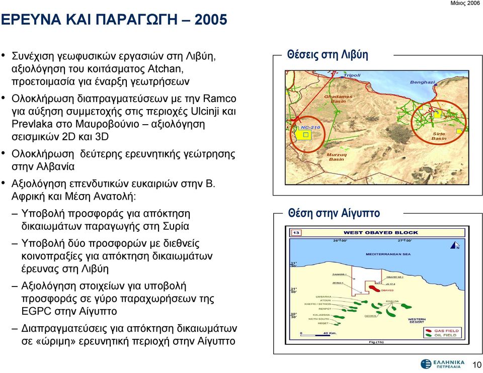 Αφρική και Μέση Ανατολή: Υποβολή προσφοράς για απόκτηση δικαιωμάτων παραγωγής στη Συρία Υποβολή δύο προσφορών με διεθνείς κοινοπραξίες για απόκτηση δικαιωμάτων έρευνας στη Λιβύη Αξιολόγηση στοιχείων