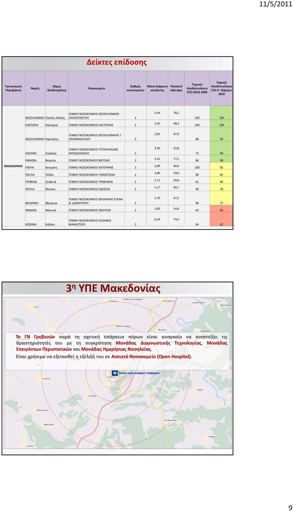 ΟΣΟΚΟΜΕΙΟ ΘΕΣΣΑΛΟΙΚΗΣ Γ.