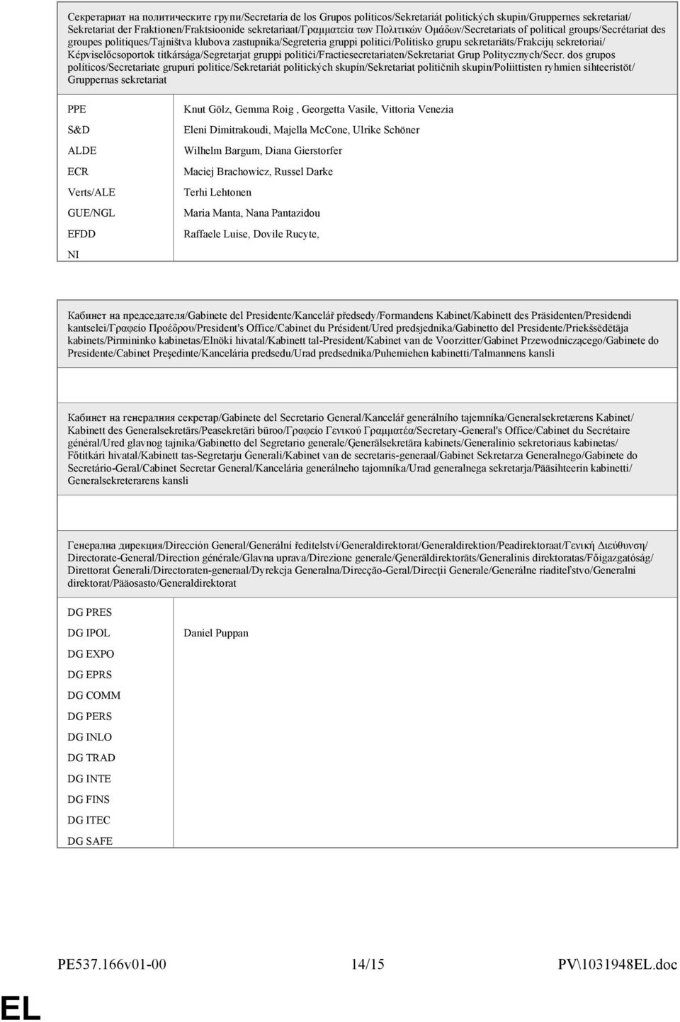 Képviselőcsoportok titkársága/segretarjat gruppi politiċi/fractiesecretariaten/sekretariat Grup Politycznych/Secr.