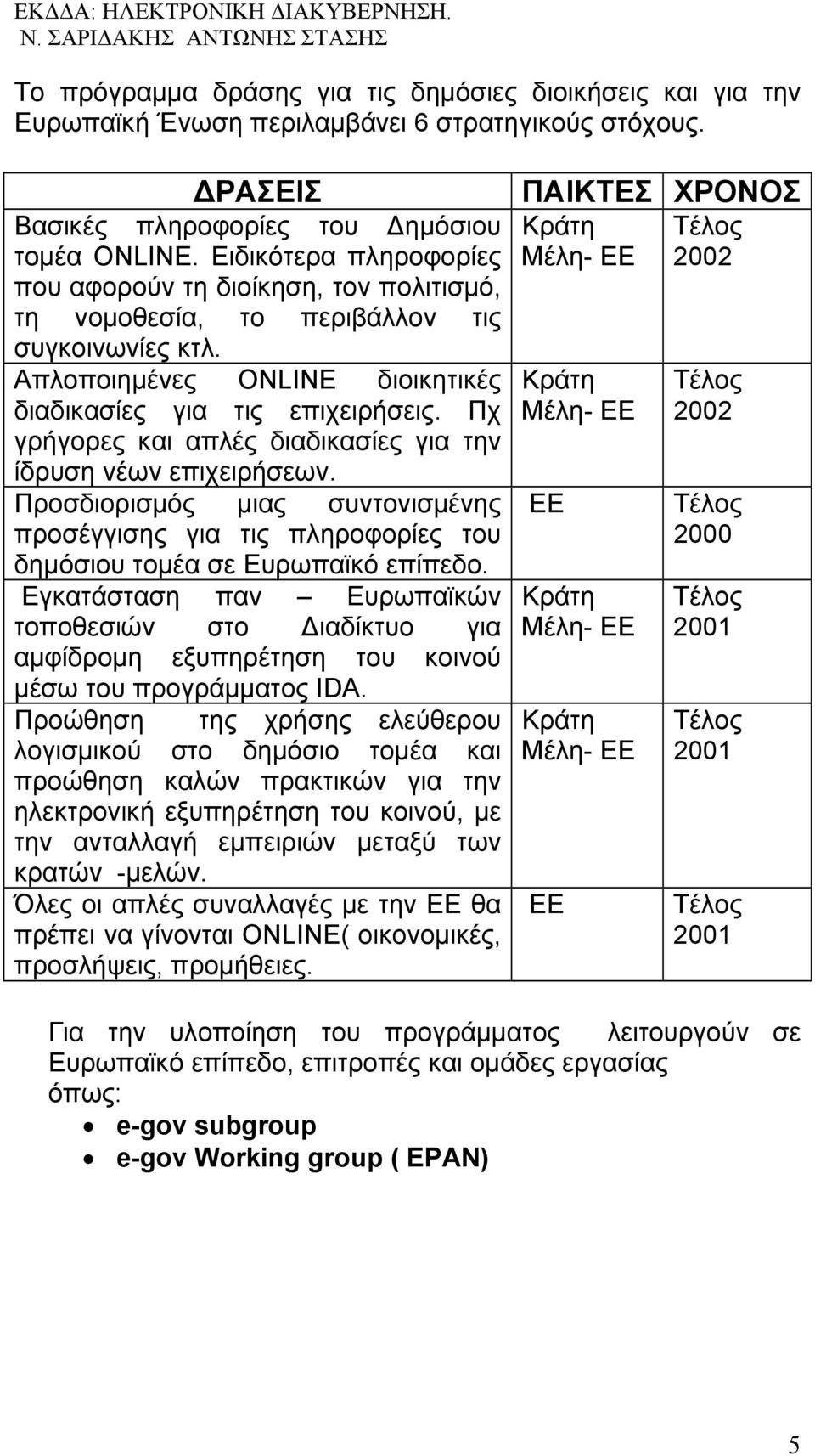 Πχ γρήγορες και απλές διαδικασίες για την ίδρυση νέων επιχειρήσεων. Προσδιορισμός μιας συντονισμένης προσέγγισης για τις πληροφορίες του δημόσιου τομέα σε Ευρωπαϊκό επίπεδο.