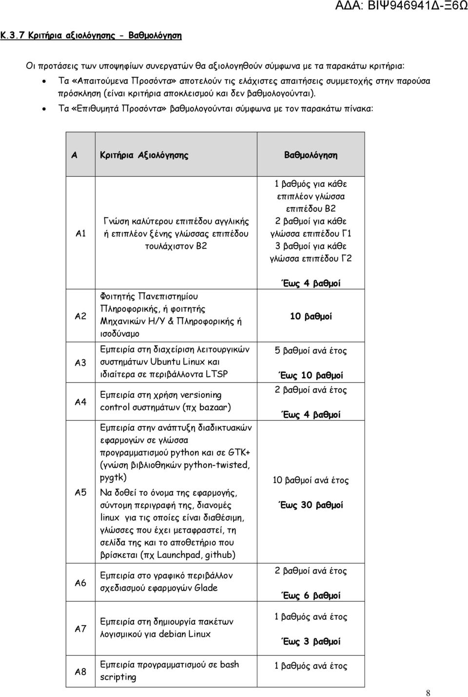 Τα «Επιθυµητά Προσόντα» βαθµολογούνται σύµφωνα µε τον παρακάτω πίνακα: Α Κριτήρια Αξιολόγησης Βαθµολόγηση Α1 Γνώση καλύτερου επιπέδου αγγλικής ή επιπλέον ξένης γλώσσας επιπέδου τουλάχιστον Β2 1